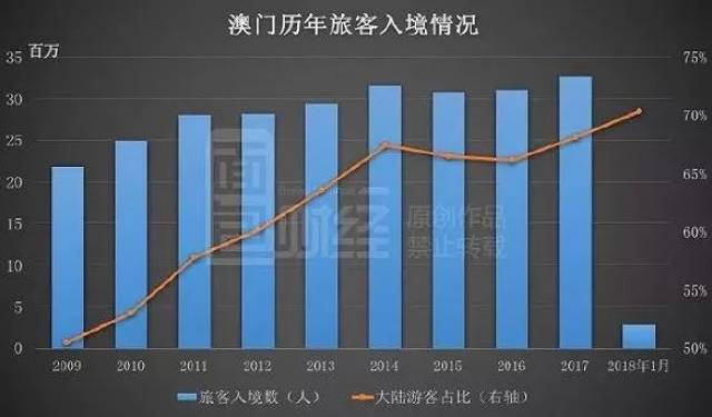 新澳门开奖结果2024开奖记录,澳门彩票的新篇章，探索2024年的开奖历程与记录