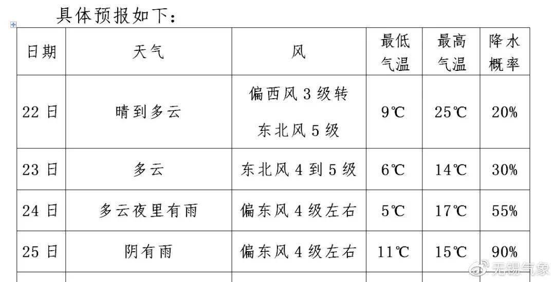 龙行虎步_1 第2页