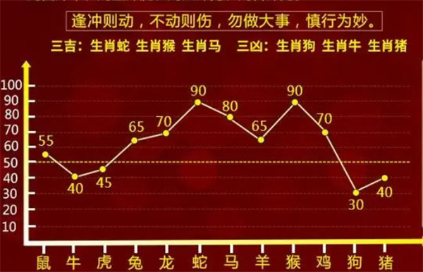 管家婆一肖一码100正确,管家婆一肖一码，揭秘精准预测的神秘面纱与正确性的深度探究