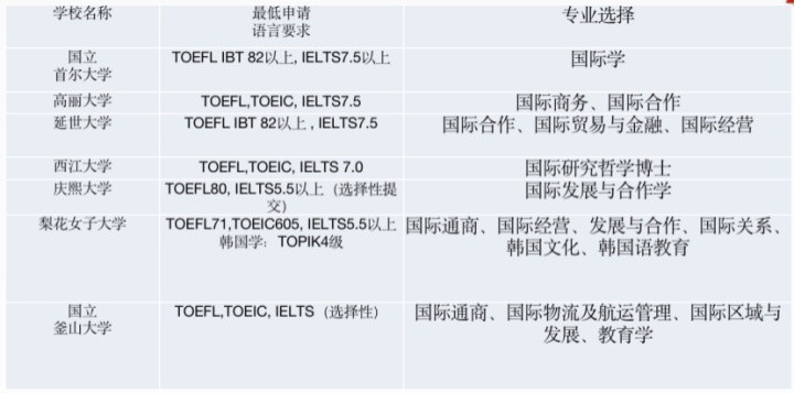 青黄不接 第2页