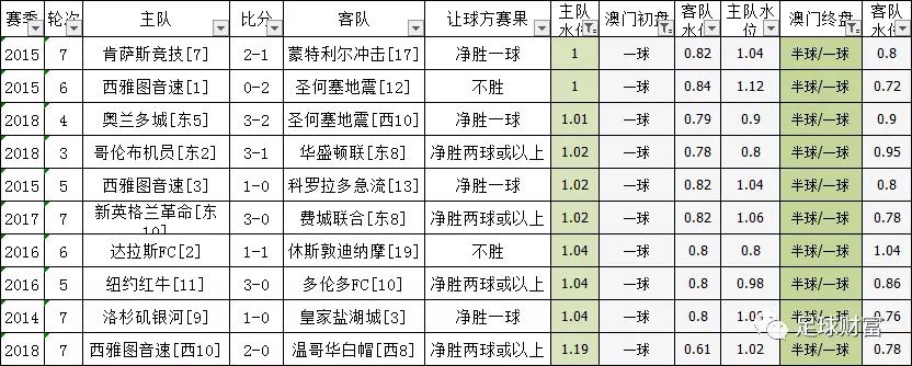 飞禽走兽 第2页