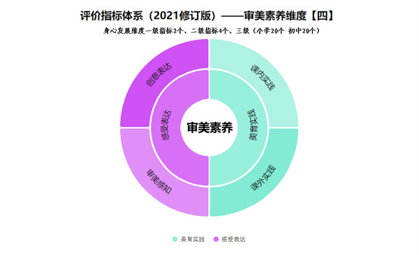 波光粼粼 第2页