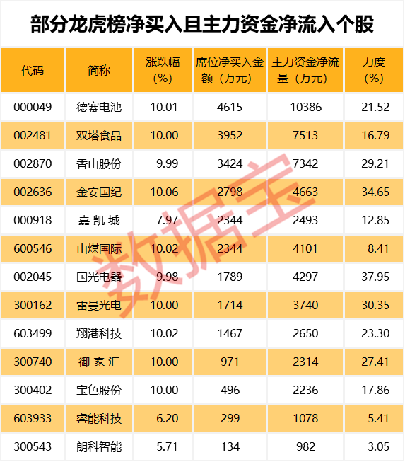 2025年1月12日 第18页