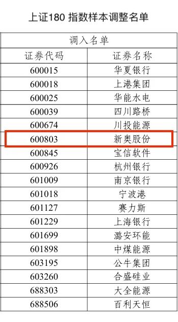 2024新奥历史开奖记录香港,揭秘香港新奥历史开奖记录，探寻未来的幸运之门（2024展望）