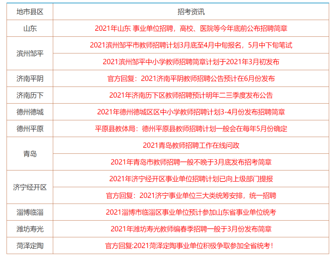 2024年正版资料免费大全,2024年正版资料免费大全，知识共享的新时代