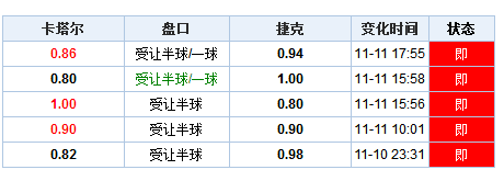 一心一意 第2页