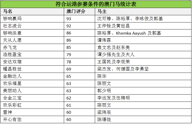 2025年1月16日 第52页