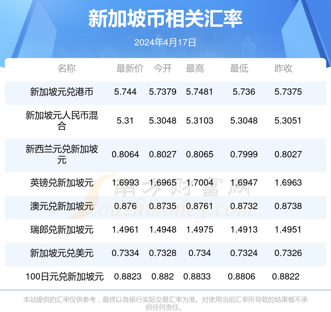 澳门闲情2024年今日最新消息,澳门闲情 2024年今日最新消息全面解析