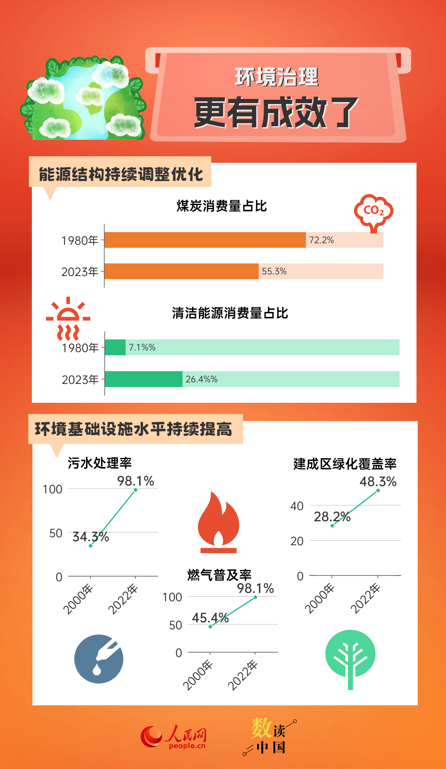 2024港澳免费资料,探索未来之门，港澳免费资料在2024年的展望