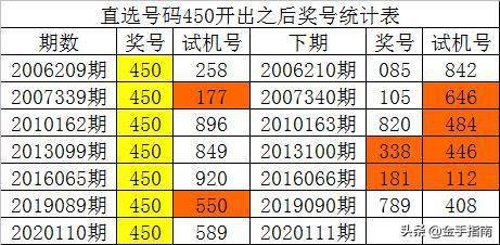 澳门一码一码100准,澳门一码一码精准预测的独特魅力与探索