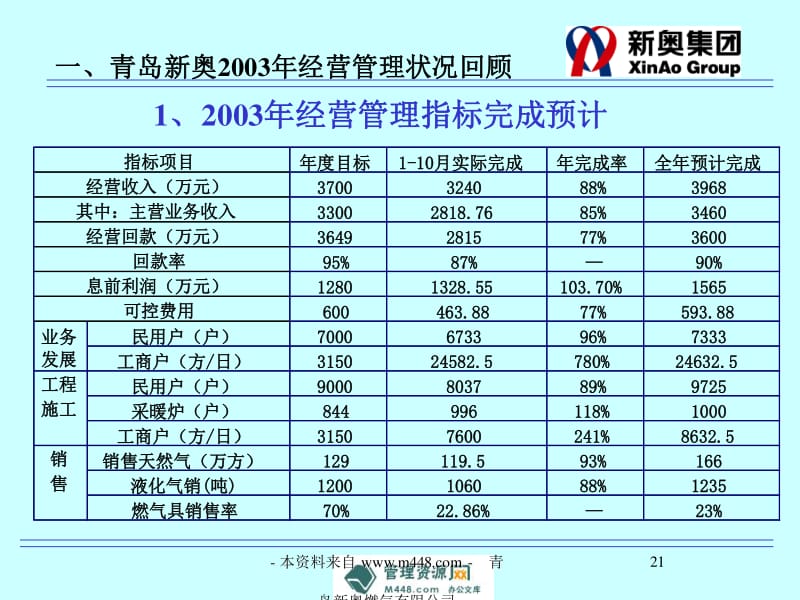 新奥正版资料与内部资料,新奥正版资料与内部资料的深度解析