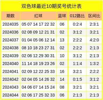 澳门一码一肖100准吗,澳门一码一肖100%准确预测，背后的真相揭秘