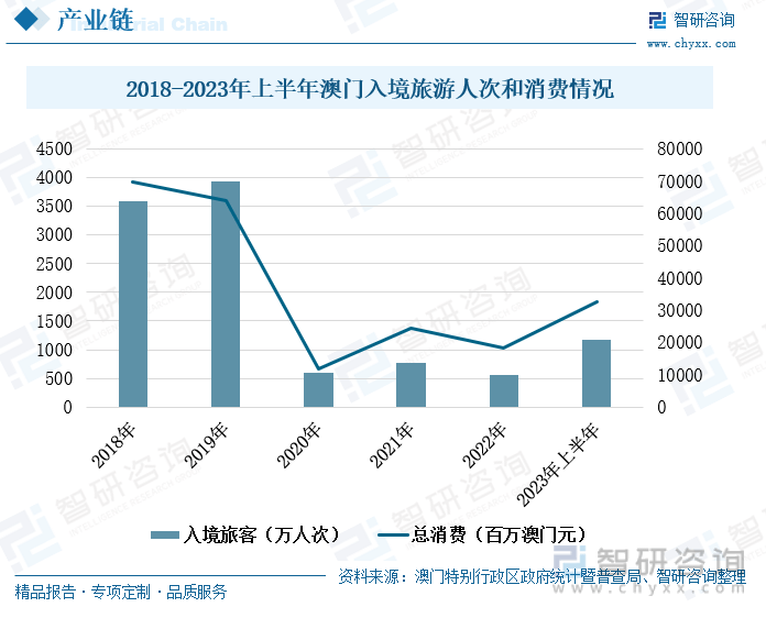 金灿灿