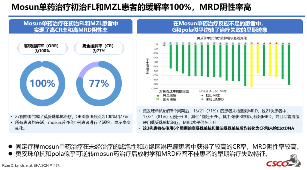 企业文化 第25页