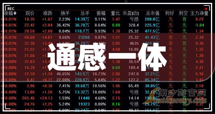 2025年开奖结果新奥今天挂牌,新奥集团挂牌上市，展望2025年的开奖结果