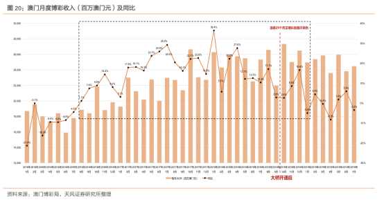 新澳利澳门开奖历史结果,新澳利澳门开奖历史结果，探寻背后的故事与变迁