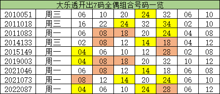 一码一肖100%的资料,一码一肖，揭秘百分之百资料的秘密