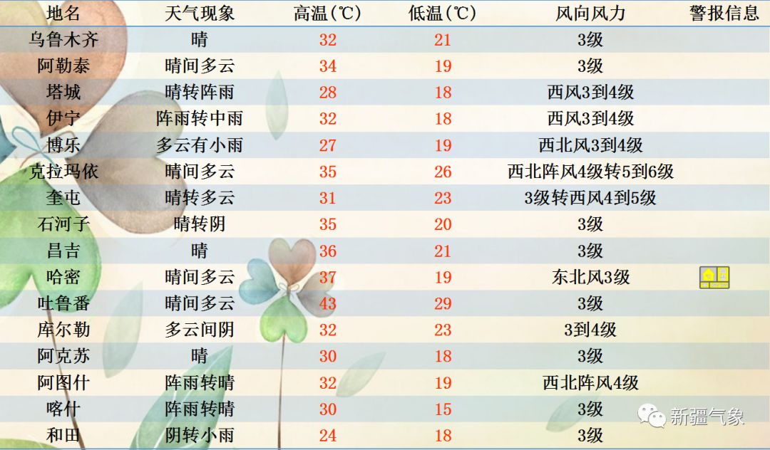 新奥天天免费资料单双,新奥天天免费资料单双的魅力与价值