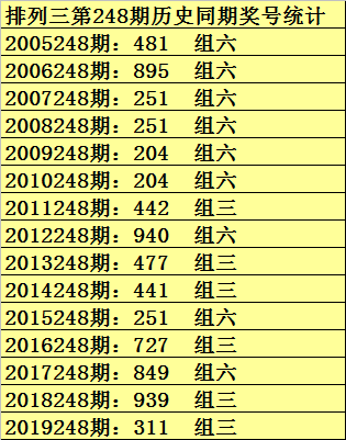 2025新奥彩开奖结果记录,揭秘2025新奥彩开奖结果记录，数据与幸运交织的盛宴