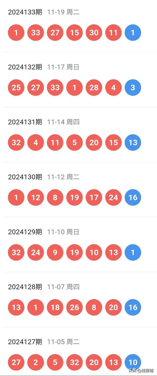 2025年新澳开奖结果公布,揭秘2025年新澳开奖结果公布背后的故事