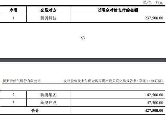 2025新奥资料,探索未来，解析新奥资料的深度价值与应用前景（到2025年）