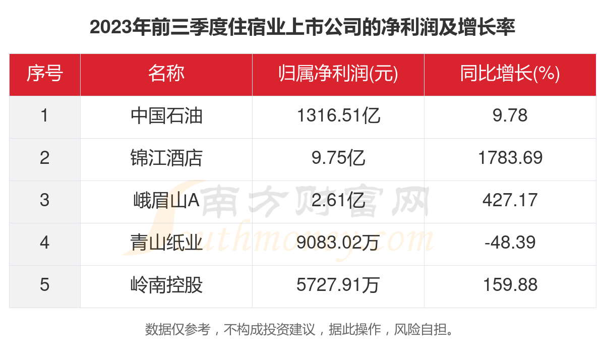 2025新澳最新开奖结果查询,2023年新澳最新开奖结果查询——掌握彩票动态的必备指南