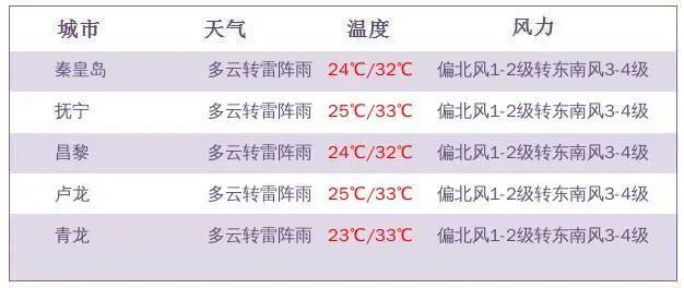 2025今晚新澳开奖号码,探索未来幸运之门，2025今晚新澳开奖号码揭秘