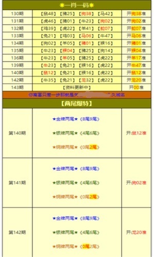 2025新澳免费资料大全,探索未来，2025新澳免费资料大全概览