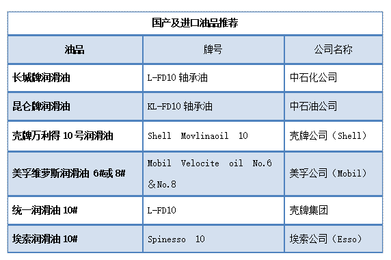 管家婆一票一码100正确河南,管家婆一票一码在河南的正确应用与实践