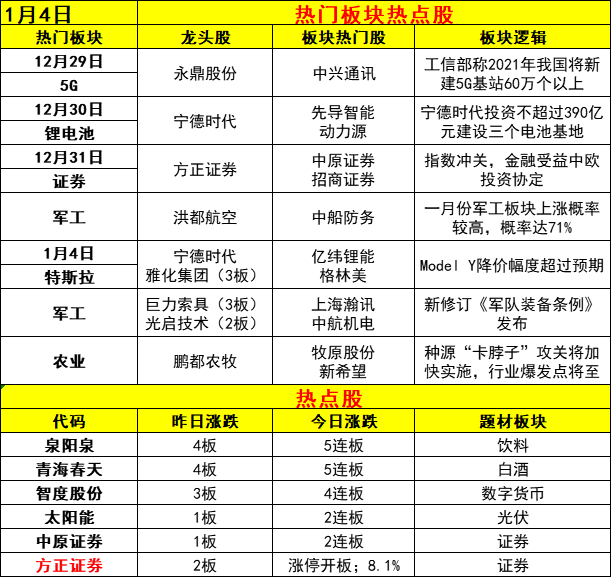 2025新澳资料大全600TK,探索未来之门，2025新澳资料大全600TK深度解析