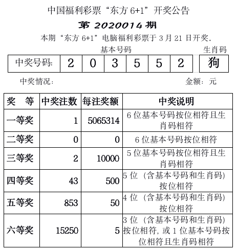 澳门开奖结果+开奖记录表210,澳门开奖结果与开奖记录表（210期深度解析）