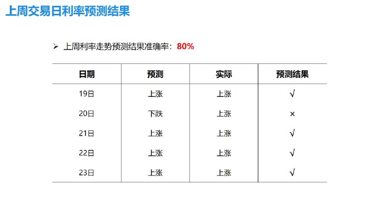 澳门一码一码100准确2025,澳门一码一码，探索准确预测的魅力与未来展望（2025年展望）