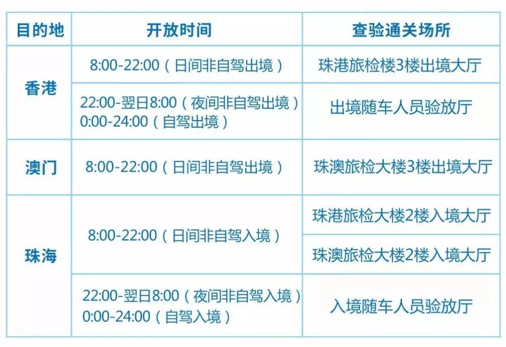 新澳2025最新资料大全,新澳2025最新资料大全概览