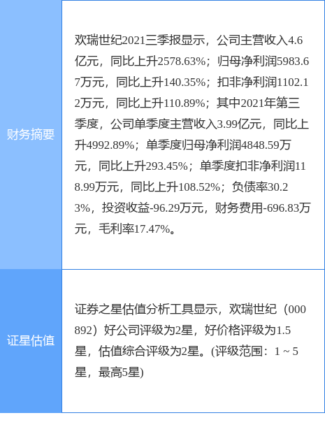 澳彩正版资料长期免费公开吗,澳彩正版资料长期免费公开吗？探究其背后的真相与可能性