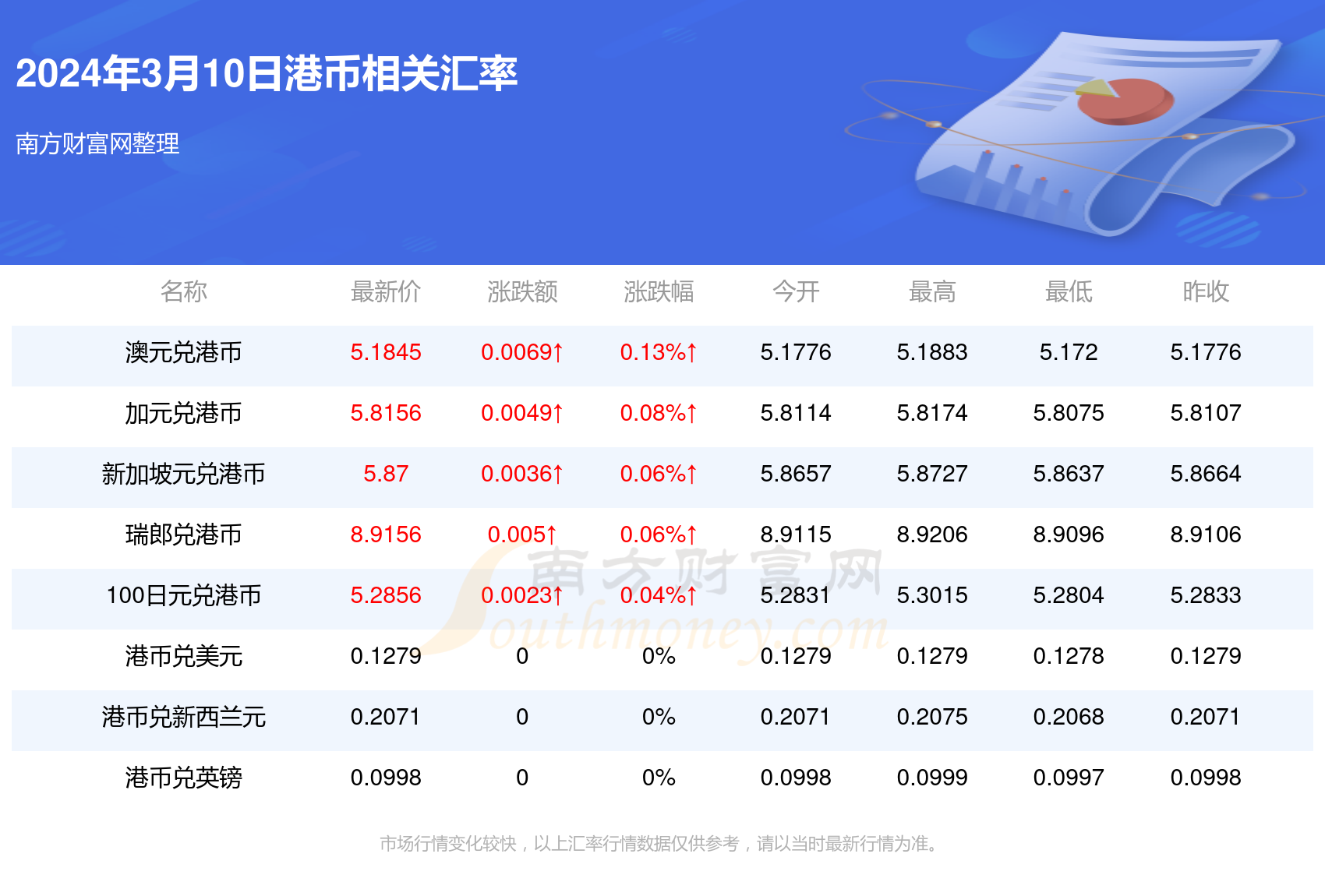 2025新澳门今晚开奖号码和香港,澳门与香港，探索未来与彩票开奖的魅力