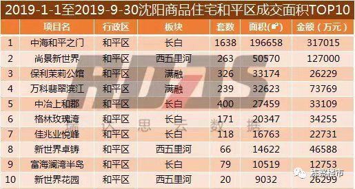 2025新澳今晚开奖号码139,探索未来幸运之门，关于新澳今晚开奖号码的探讨与预测（关键词，2025新澳今晚开奖号码 139）