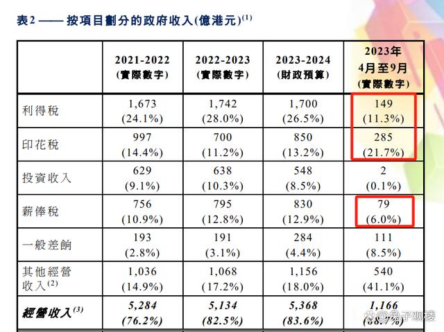 2025新澳门原料免费462,探索澳门未来，原料创新与免费资源的新机遇（2025展望）