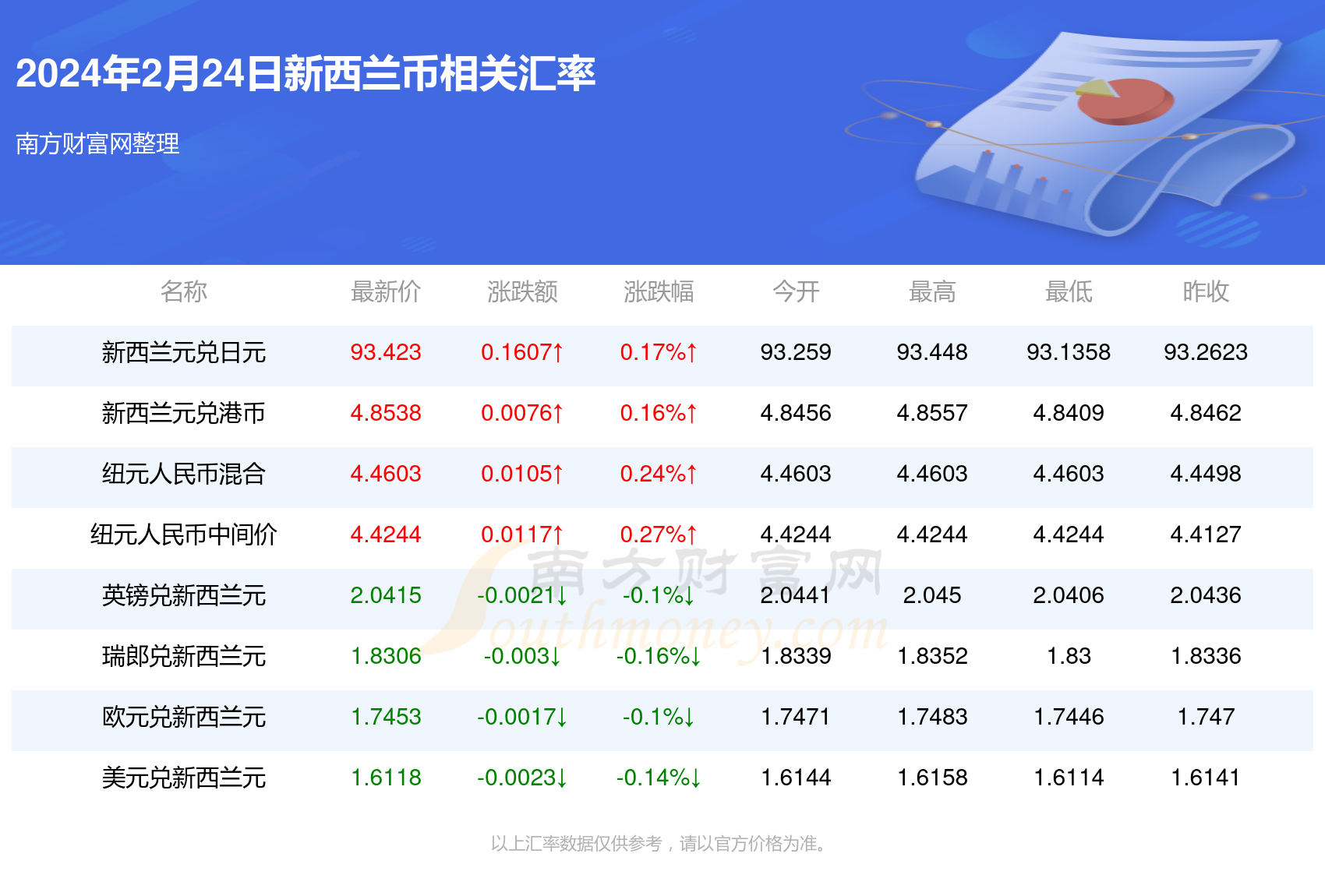 新澳资料大全正版资料2025年免费,新澳资料大全正版资料2025年免费，全面解析与期待