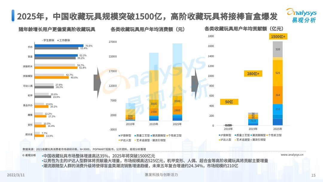 2025年澳门的资料,澳门在2025年的展望